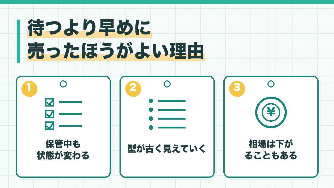 ブランドバッグを早めに売ったほうがよい理由を、保管中も状態が変わる・型が古く見えていく・相場は下がることもあるの3つに分けて図解したインフォグラフィックです。
