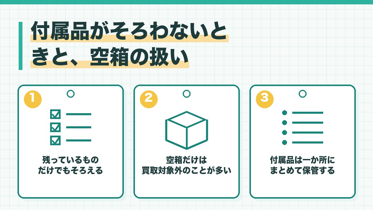 付属品がそろわないときの対応と空箱の扱いを、残っているものだけでもそろえる・空箱だけは買取対象外のことが多い・付属品は一か所にまとめて保管するの3つに分けて図解したインフォグラフィックです。