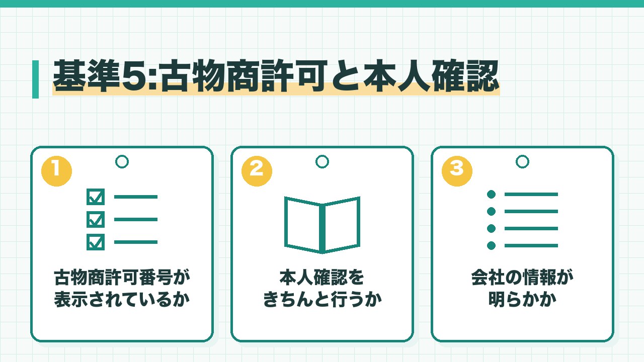 ブランド品買取の選び方の基準のうち、古物商許可番号の表示・本人確認をきちんと行うか・会社の情報が明らかかの3つを図解したインフォグラフィックです。
