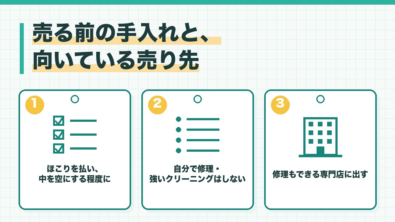 傷や汚れのあるブランド品の手入れと売り先を、ほこりを払い中を空にする程度にとどめる・自分で修理や強いクリーニングはしない・修理もできる専門店に出すの3つに分けて図解したインフォグラフィックです。