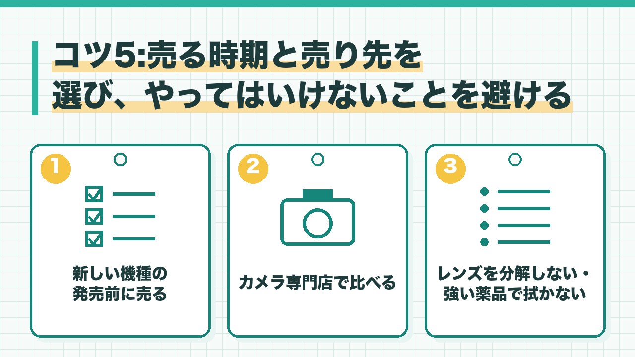 カメラの売る時期と売り先とやってはいけないことを、新しい機種の発売前に売る・カメラ専門店で比べる・自分でレンズを分解しない強い薬品で拭かないの3つに分けて図解したインフォグラフィックです。