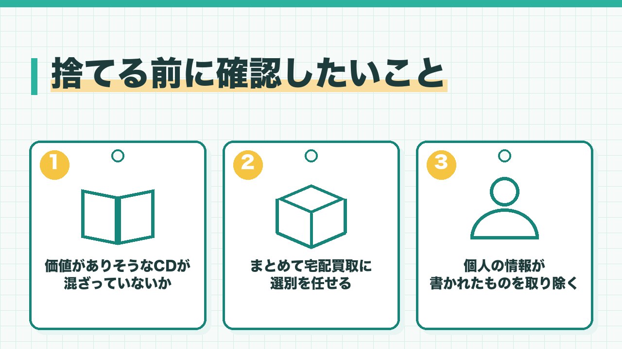 CDを捨てる前に確認したいことを、価値がありそうなCDが混ざっていないか・まとめて宅配買取に出して選別を任せる・個人の情報が書かれたものを取り除くの3つに分けて図解したインフォグラフィックです。