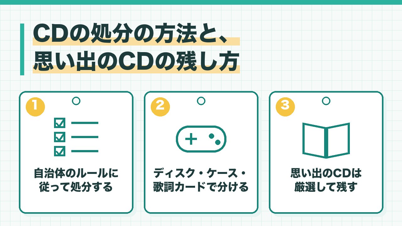 CDの処分の方法と思い出のCDの残し方を、自治体のルールに従って処分する・ディスクとケースと歌詞カードで分け方が違うことがある・思い出のCDは厳選して残すの3つに分けて図解したインフォグラフィックです。