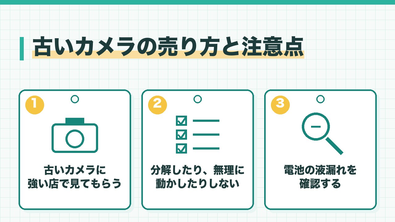 古いフィルムカメラの売り方と注意点を、古いカメラに強い店で見てもらう・自分で分解したり無理に動かしたりしない・電池の液漏れを確認するの3つに分けて図解したインフォグラフィックです。