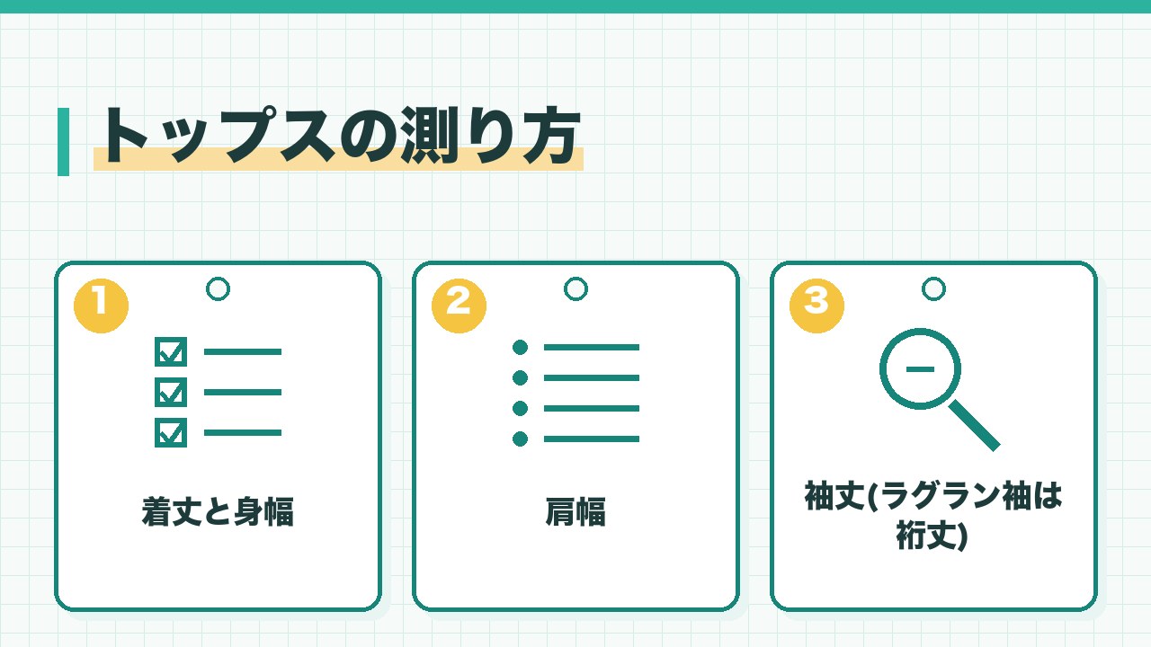 トップスの採寸のしかたを、着丈と身幅・肩幅・袖丈とラグラン袖の裄丈の3つに分けて図解したインフォグラフィックです。