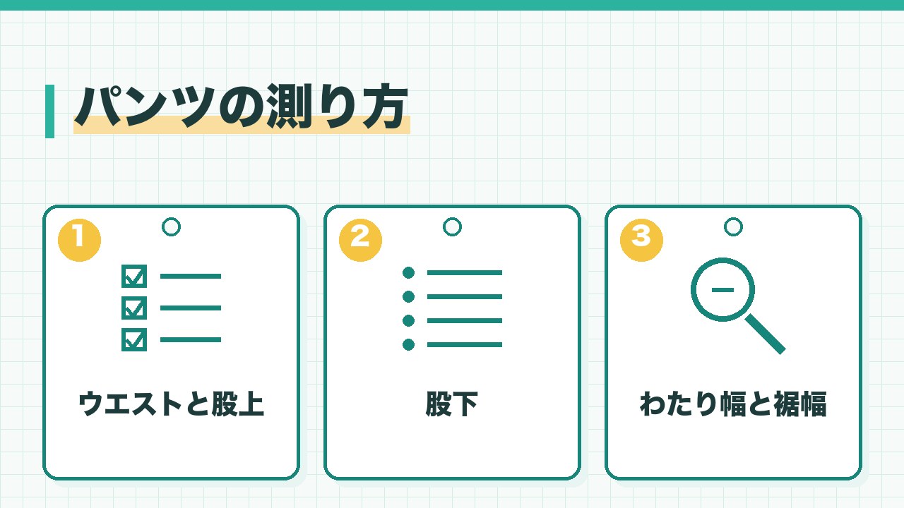 パンツの採寸のしかたを、ウエストと股上・股下・わたり幅と裾幅の3つに分けて図解したインフォグラフィックです。