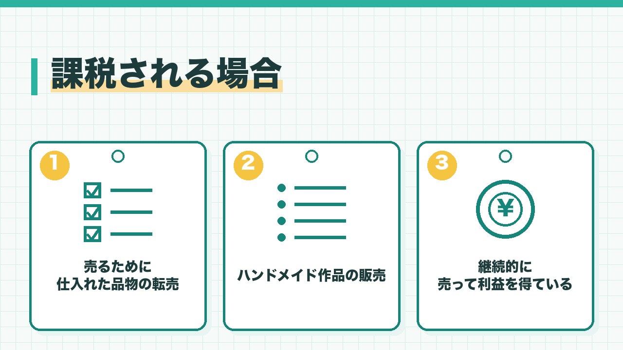 フリマで課税される場合を、売るために仕入れた品物の転売・ハンドメイド作品の販売・継続的に売って利益を得ているの3つに分けて図解したインフォグラフィックです。
