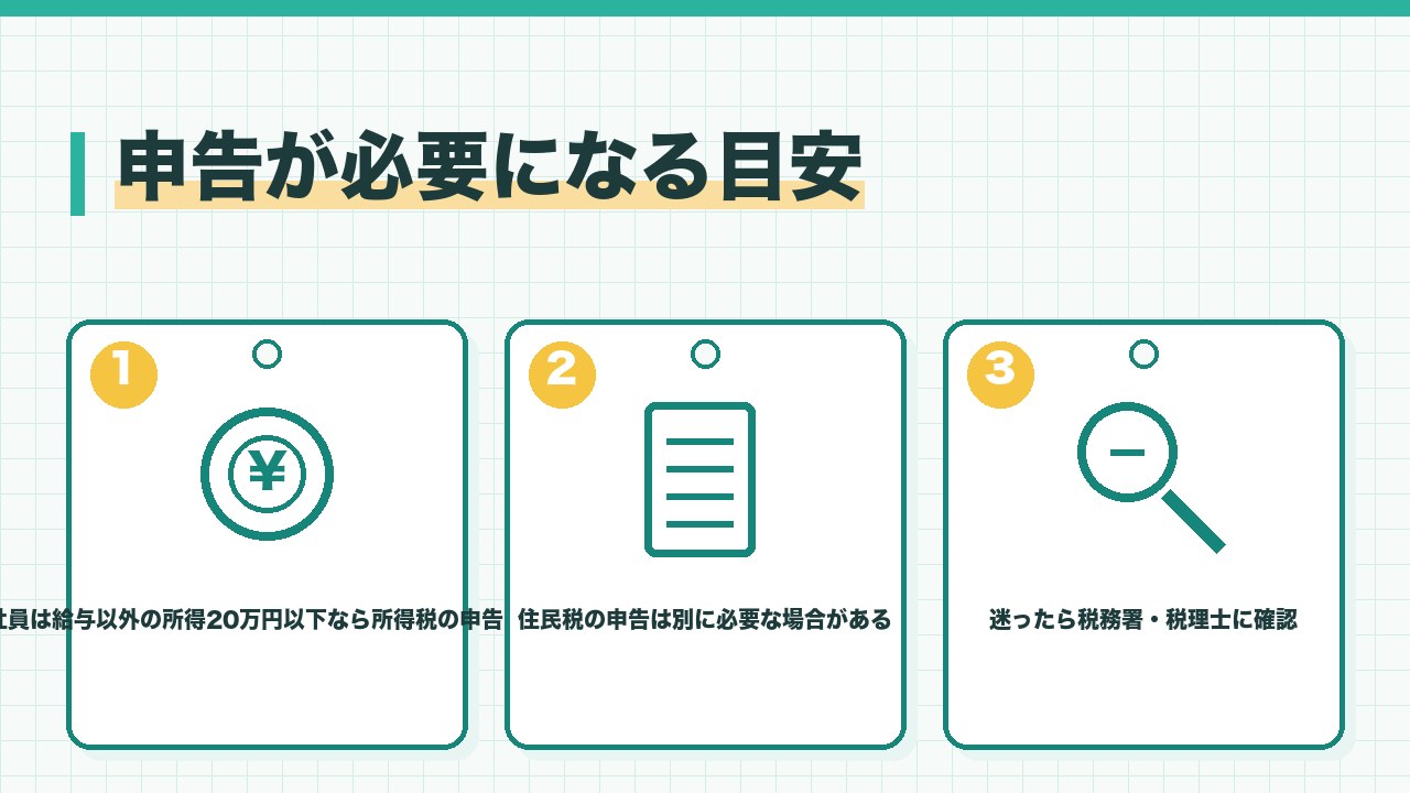 フリマで申告が必要になる目安を、会社員は給与以外の所得が年20万円以下なら所得税の申告は不要・住民税の申告は別に必要な場合がある・迷ったら税務署か税理士に確認の3つに分けて図解したインフォグラフィックです。
