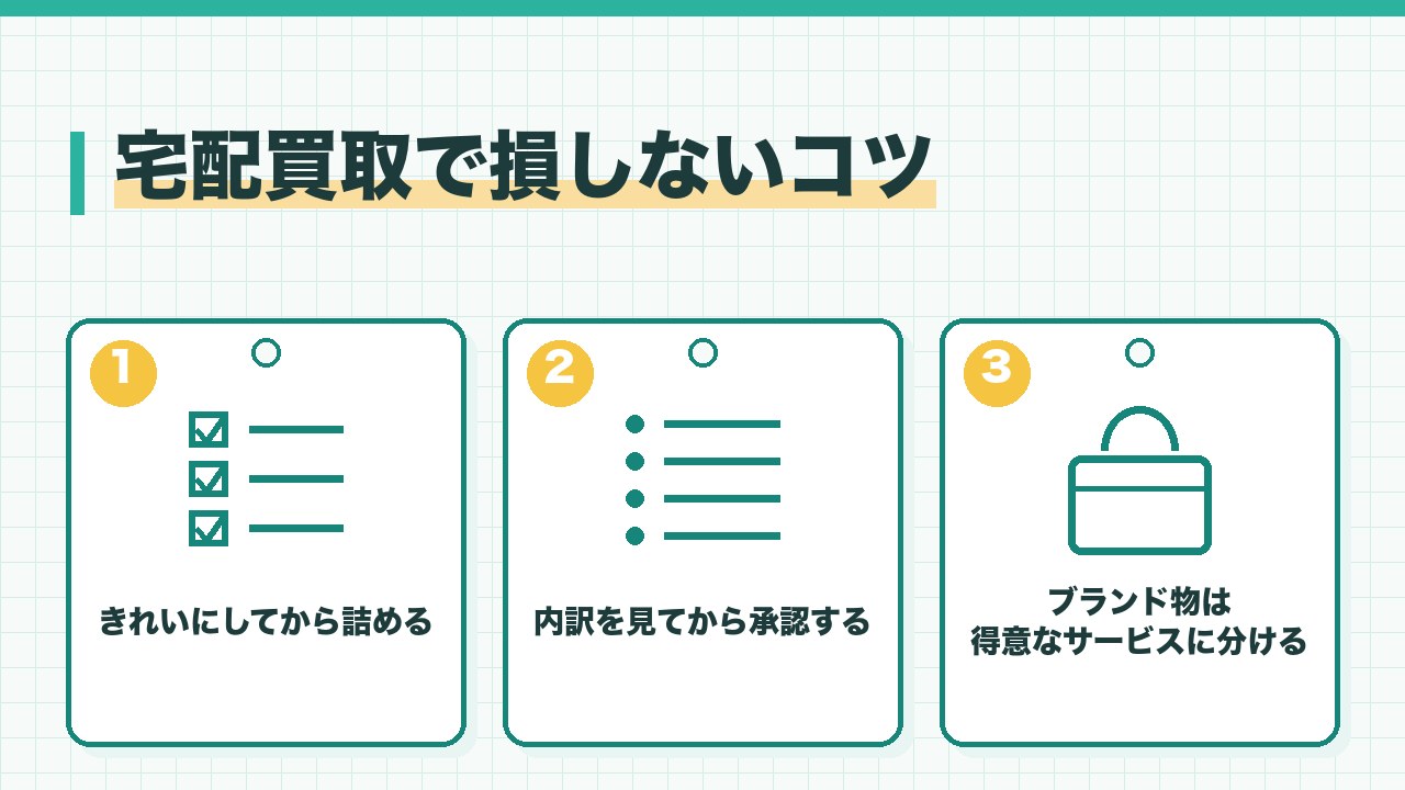 古着の宅配買取で損しないコツを、きれいにしてから詰める・内訳を見てから承認する・ブランド物は得意なサービスに分けるの3つに分けて図解したインフォグラフィックです。