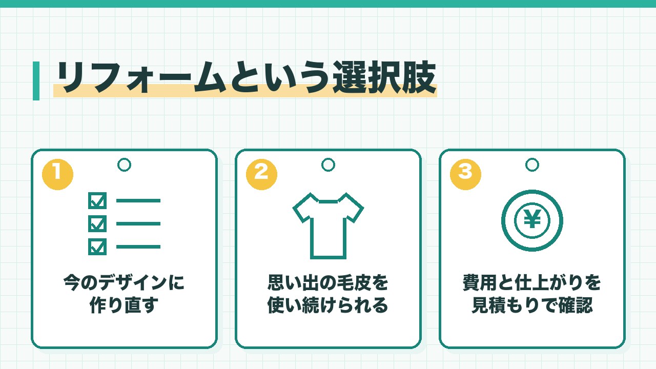 毛皮のリフォームという選択肢を、今のデザインのコートやショールに作り直す・思い出の毛皮を使い続けられる・費用と仕上がりを見積もりで確認するの3つに分けて図解したインフォグラフィックです。