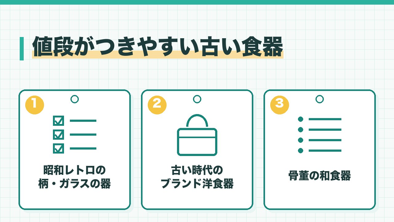 値段がつきやすい古い食器を、昭和レトロの柄とガラスの器・古い時代のブランド洋食器・骨董の和食器の3つに分けて図解したインフォグラフィックです。