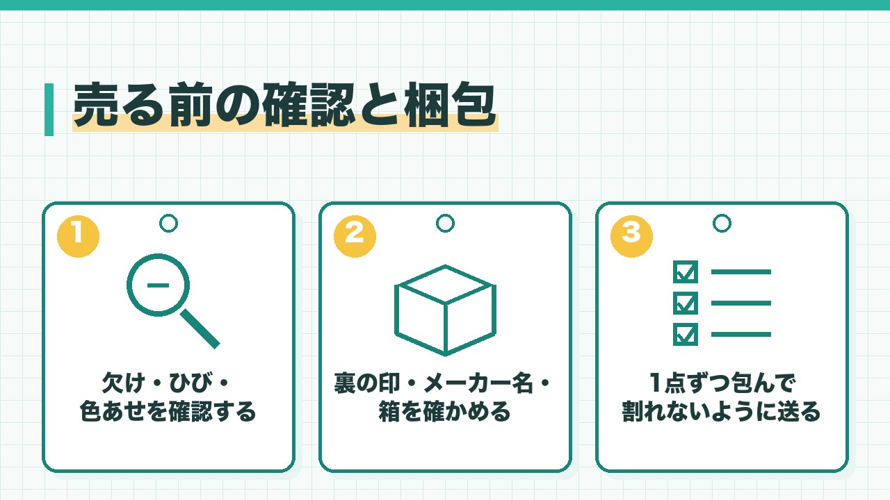 古い食器を売る前の確認と梱包を、欠けやひびや色あせを確認・裏の印やメーカー名と箱を確かめる・1点ずつ包んで割れないように送るの3つに分けて図解したインフォグラフィックです。