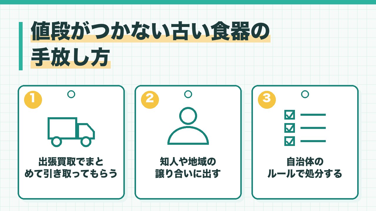 値段がつかない古い食器の手放し方を、出張買取でまとめて引き取り・知人や地域の譲り合いに出す・自治体のルールで処分するの3つに分けて図解したインフォグラフィックです。