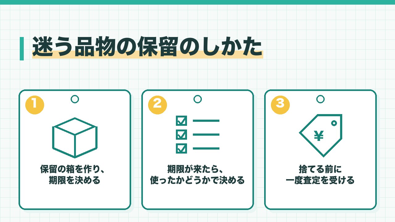 迷う品物の保留のしかたを、保留の箱を作り期限を決める・期限が来たら使ったかどうかで決める・捨てる前に一度買取の査定を受けるの3つに分けて図解したインフォグラフィックです。