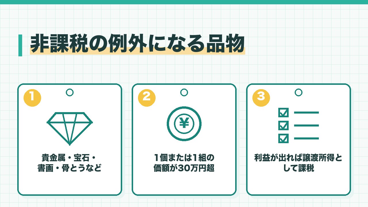 非課税の例外になる品物を、貴金属と宝石と書画と骨とうなど・1個または1組の価額が30万円を超えるもの・利益が出れば譲渡所得として課税の3つに分けて図解したインフォグラフィックです。