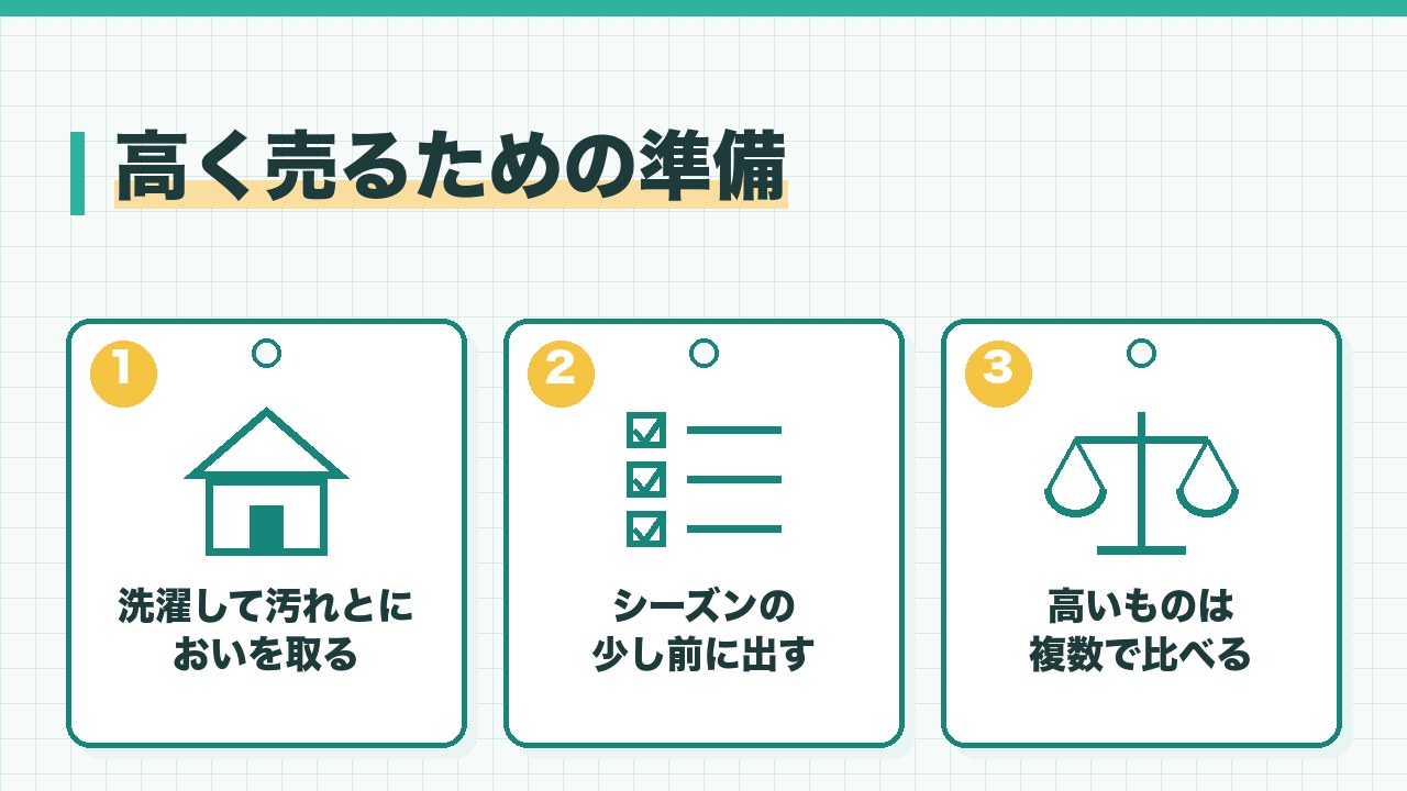 ゴルフウェアを高く売る準備を、洗濯して汚れとにおいを取る・シーズンの少し前に出す・高いものは複数で比べるの3つに分けて図解したインフォグラフィックです。