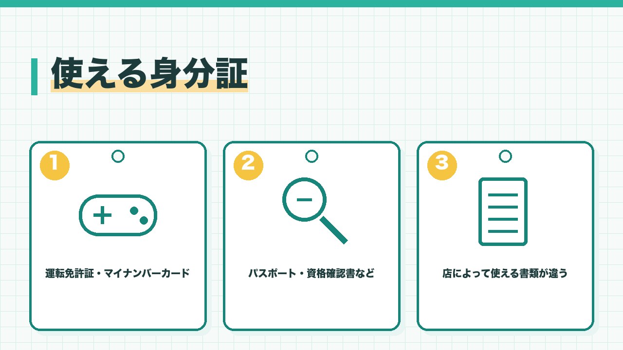 買取の本人確認で使える身分証を、運転免許証やマイナンバーカード・パスポートや資格確認書など・店によって使える書類が違うの3つに分けて図解したインフォグラフィックです。
