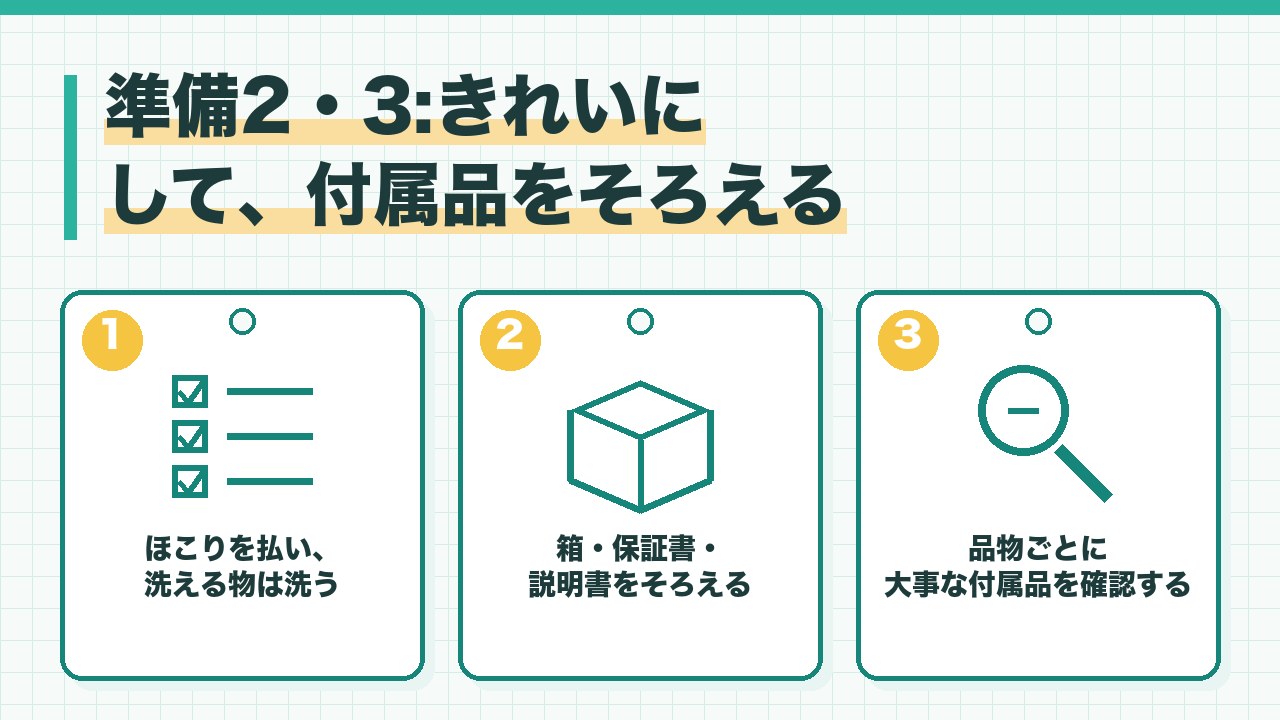 買取査定の前にきれいにして付属品をそろえる準備を、ほこりを払い洗濯できる物は洗う・箱や保証書や説明書をそろえる・品物ごとに大事な付属品を確認するの3つに分けて図解したインフォグラフィックです。