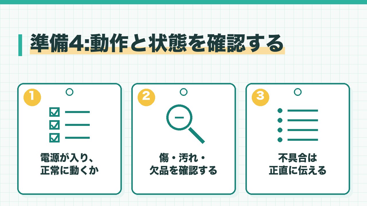 買取査定の前に動作と状態を確認する準備を、電源が入り正常に動くか・傷や汚れや欠品を確認する・不具合は正直に伝えるの3つに分けて図解したインフォグラフィックです。