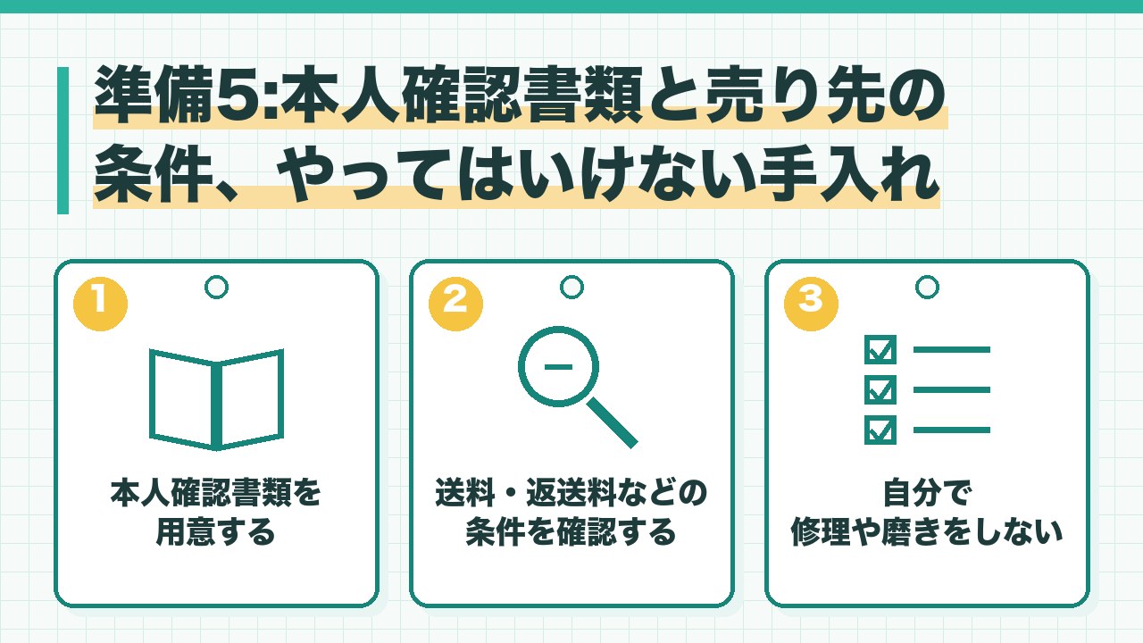 買取査定の前の本人確認書類と売り先の条件とやってはいけない手入れを、本人確認書類を用意する・送料や返送料などの条件を確認する・自分で修理や磨きをしないの3つに分けて図解したインフォグラフィックです。