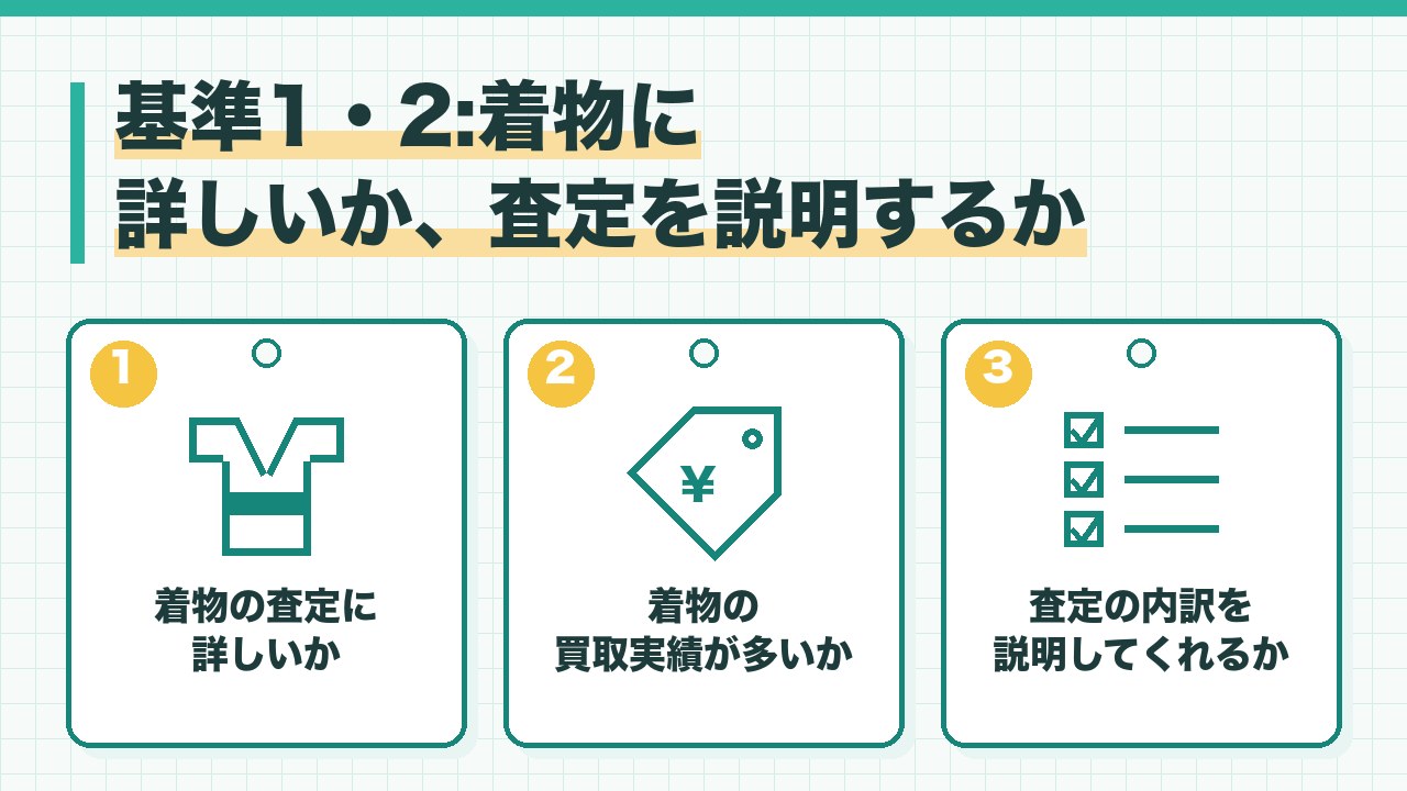着物買取の選び方の基準のうち、着物の査定に詳しいか・着物の買取実績が多いか・査定の内訳を説明してくれるかの3つを図解したインフォグラフィックです。