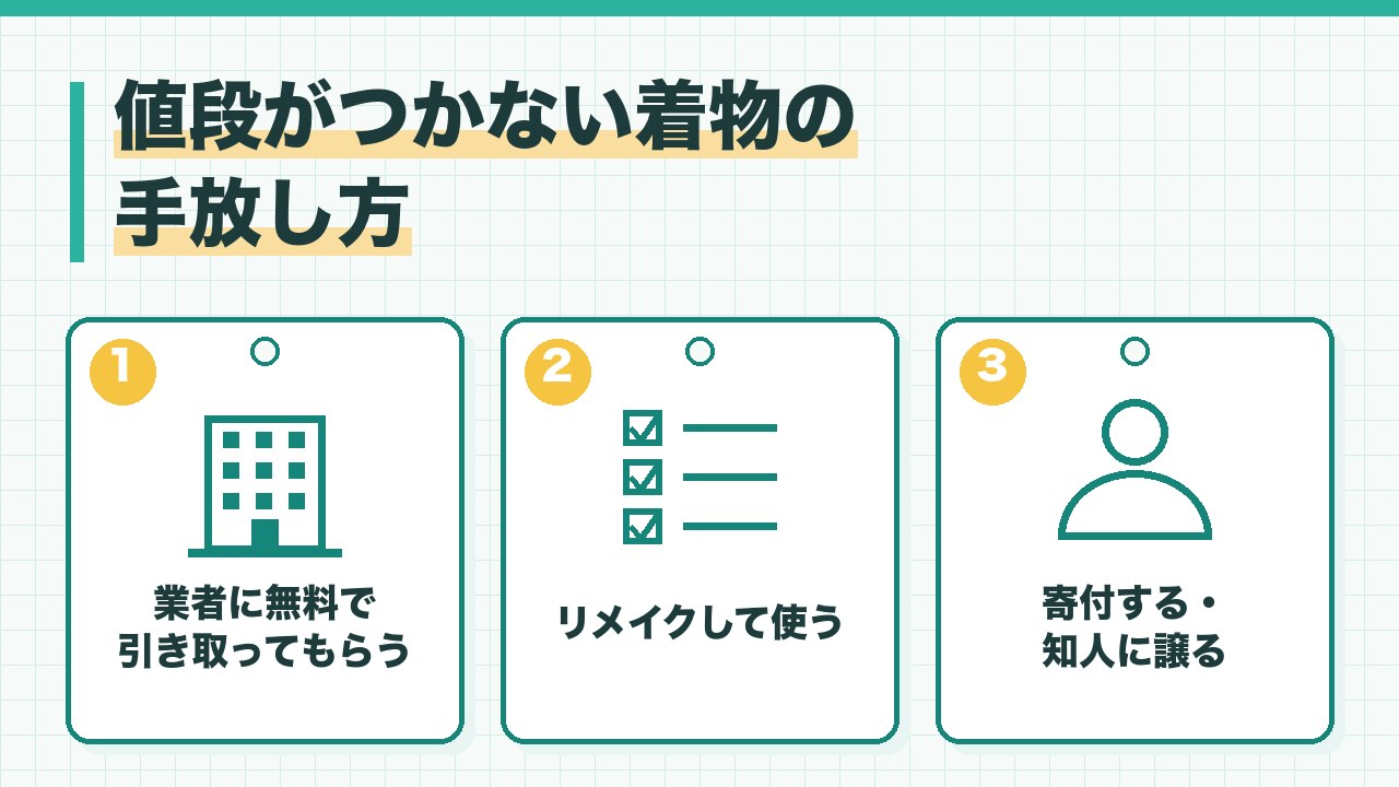 値段がつかない着物の手放し方を、業者の無料引き取り・リメイクして使う・寄付や知人に譲るの3つに分けて図解したインフォグラフィックです。