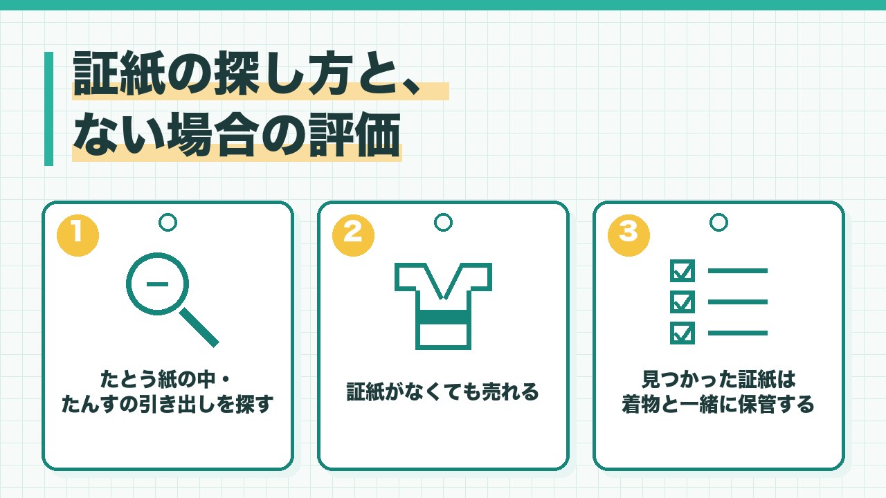 着物の証紙の探し方とない場合の評価を、たとう紙の中やたんすの引き出しを探す・証紙がなくても売れる・見つかった証紙は着物と一緒に保管するの3つに分けて図解したインフォグラフィックです。