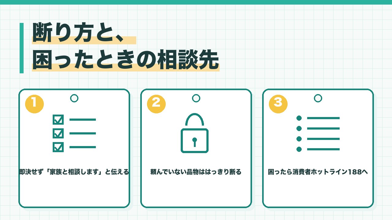 着物の出張買取の断り方と相談先を、即決せずに家族と相談すると伝える・頼んでいない品物ははっきり断る・困ったら消費者ホットライン188の3つに分けて図解したインフォグラフィックです。