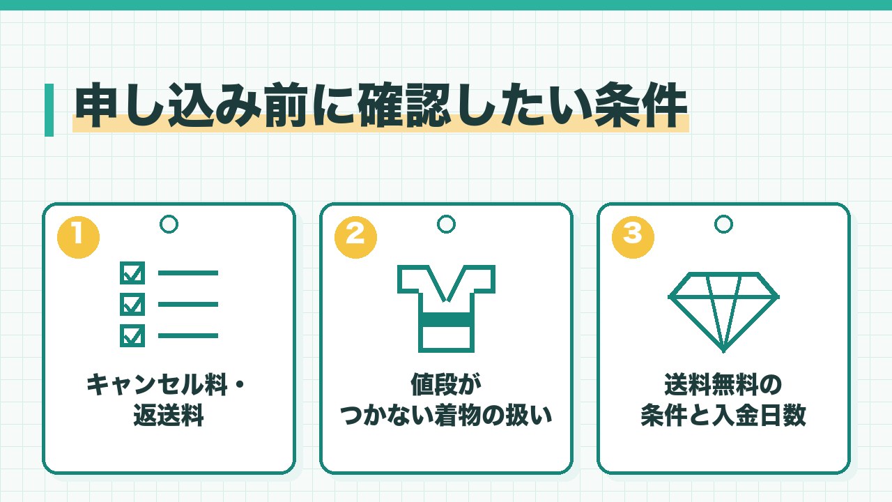 着物の宅配買取で申し込み前に確認したい条件を、キャンセル料と返送料・値段がつかない着物の扱い・送料無料の条件と入金日数の3つに分けて図解したインフォグラフィックです。