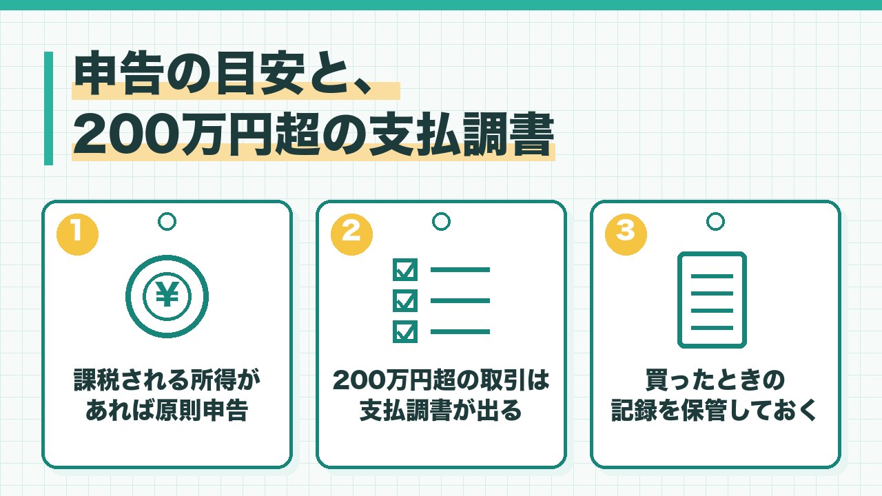 金を売ったときの申告の目安と支払調書を、課税される所得があれば原則申告が必要・200万円超の取引は支払調書が提出される・買ったときの記録を保管するの3つに分けて図解したインフォグラフィックです。