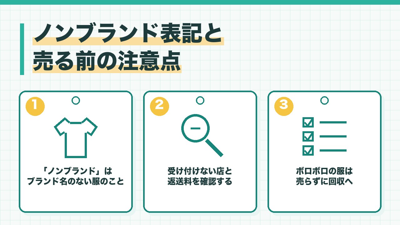 ノンブランド表記と売る前の注意点を、ノンブランドはブランド名のない服のこと・受け付けない店と返送料を確認する・ボロボロの服は売らずに回収への3つに分けて図解したインフォグラフィックです。