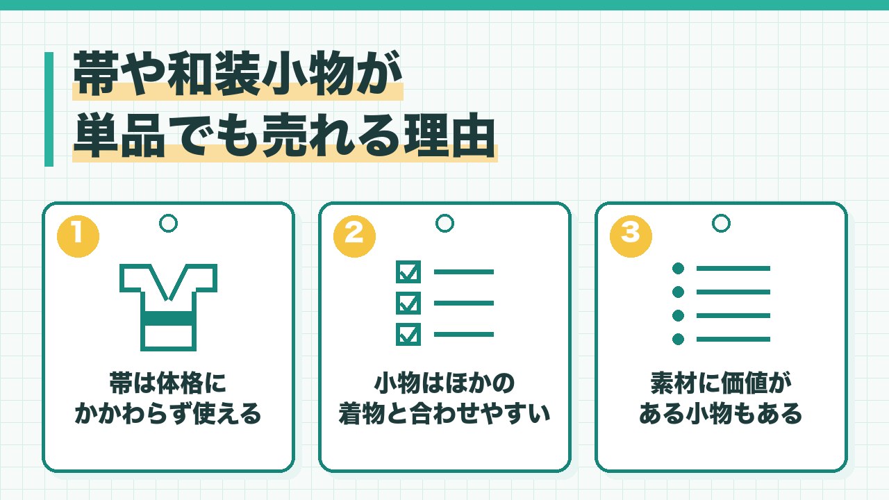 帯や和装小物が単品でも売れる理由を、帯は体格にかかわらず使える・小物はほかの着物と合わせやすい・素材そのものに価値がある小物もあるの3つに分けて図解したインフォグラフィックです。