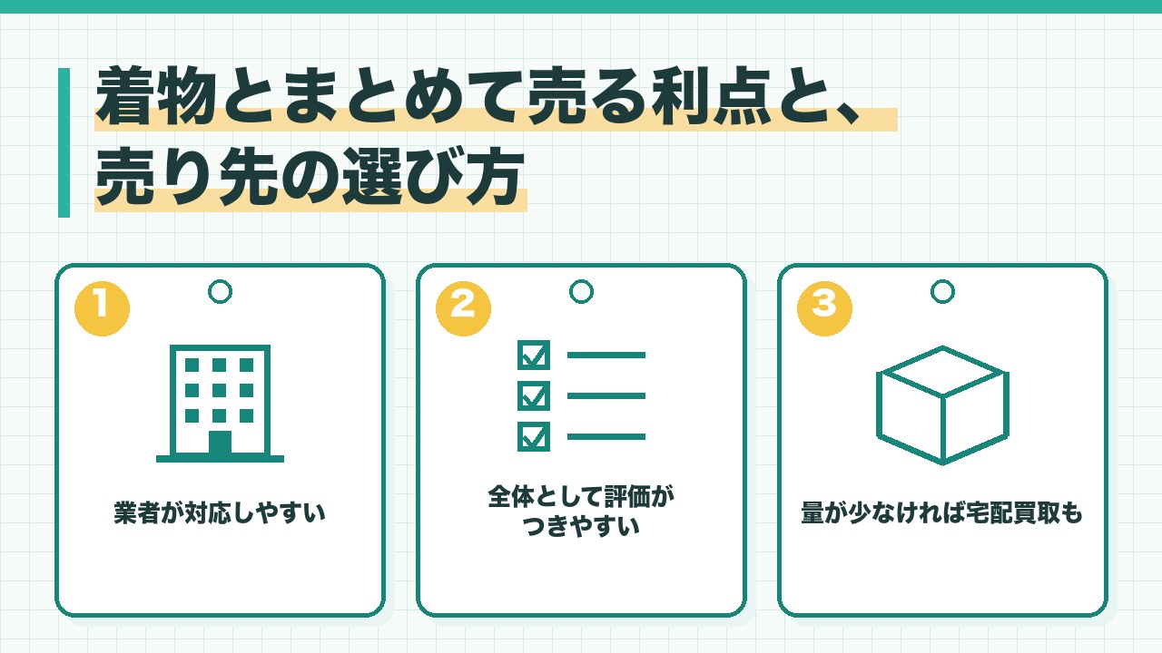 帯や和装小物を着物とまとめて売る利点と売り先を、業者が対応しやすい・全体として評価がつきやすい・量が少なければ宅配買取の3つに分けて図解したインフォグラフィックです。