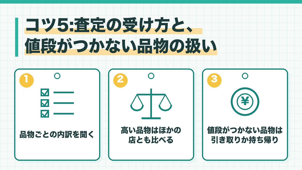 リサイクルショップの査定の受け方と値段がつかない品物の扱いを、品物ごとの内訳を聞く・ほかの店とも比べる・値段がつかない品物は引き取りか持ち帰りの3つに分けて図解したインフォグラフィックです。