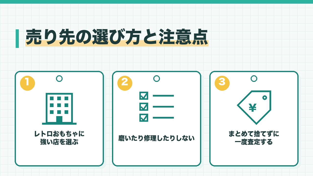 レトロおもちゃの売り先と注意点を、レトロおもちゃに強い店を選ぶ・磨いたり修理したりしない・まとめて捨てずに一度査定するの3つに分けて図解したインフォグラフィックです。