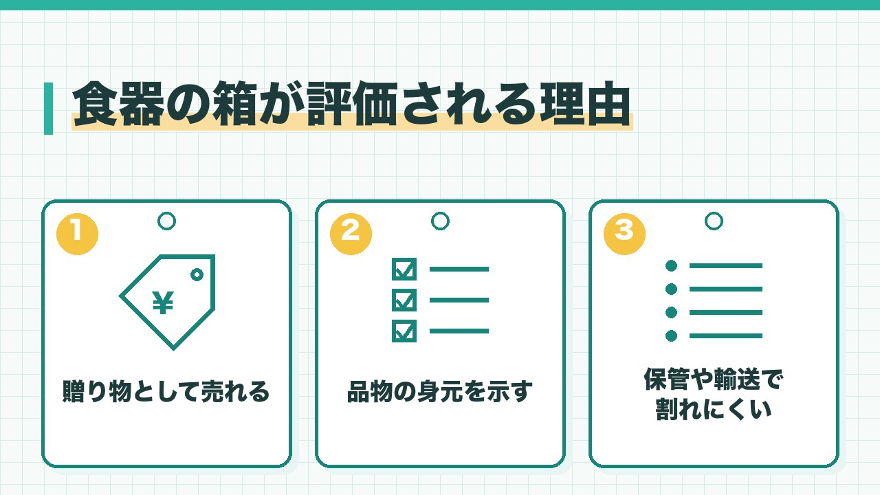食器の箱が評価される理由を、贈り物として売れる・品物の身元を示す・保管と輸送で割れにくいの3つに分けて図解したインフォグラフィックです。