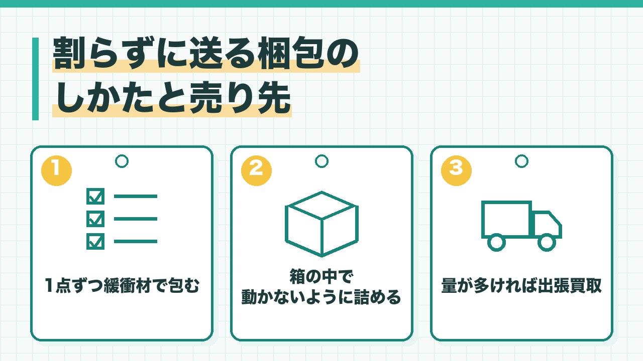 箱なしの食器を割らずに送る梱包と売り先を、1点ずつ緩衝材で包む・箱の中で動かないように詰める・量が多ければ出張買取の3つに分けて図解したインフォグラフィックです。