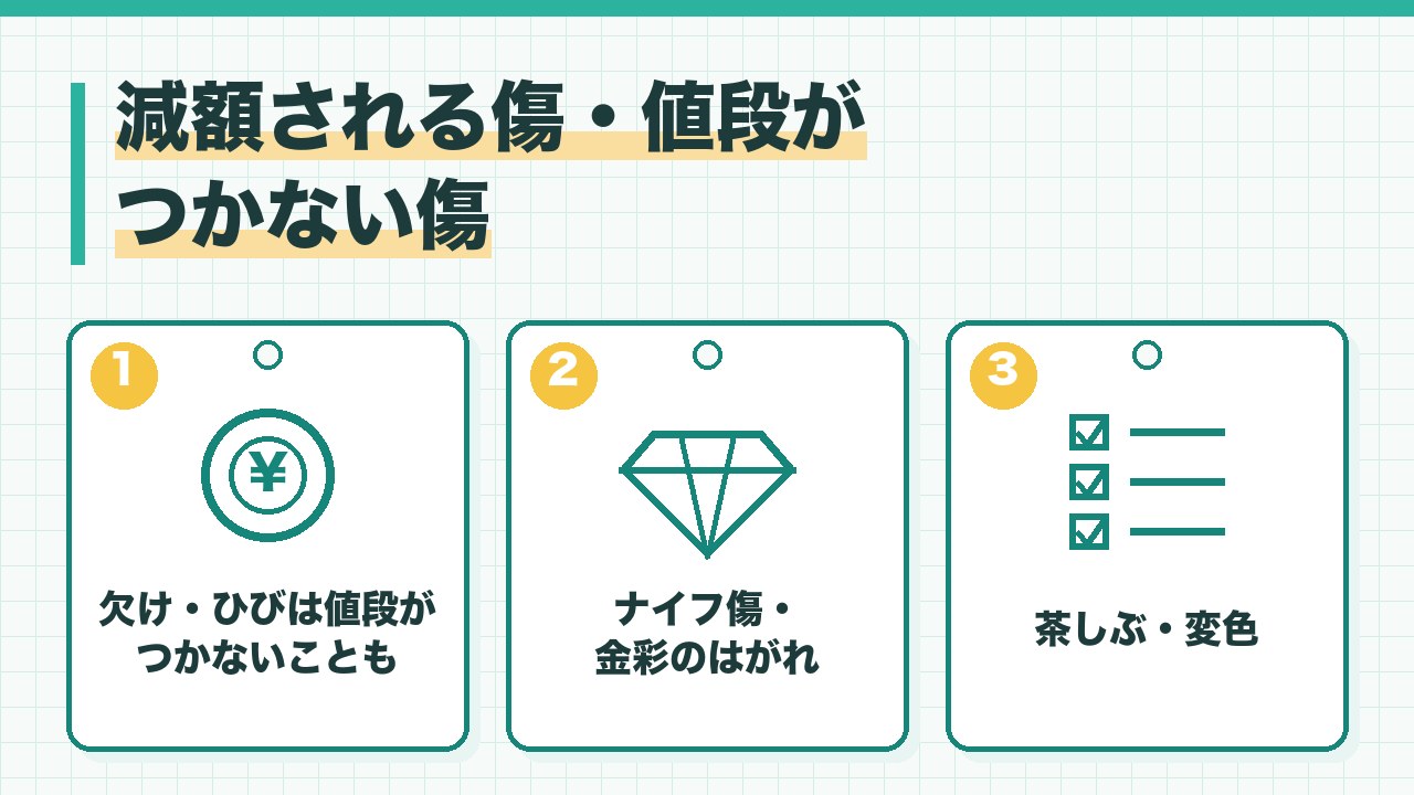食器の減額される傷を、欠けとひびは値段がつかないことも・ナイフやフォークの傷と金彩のはがれ・茶しぶや変色の3つに分けて図解したインフォグラフィックです。