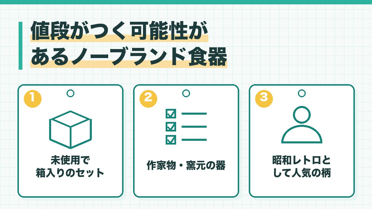 値段がつく可能性があるノーブランド食器を、未使用で箱入りのセット・作家物や窯元の器・昭和レトロとして人気の柄の3つに分けて図解したインフォグラフィックです。