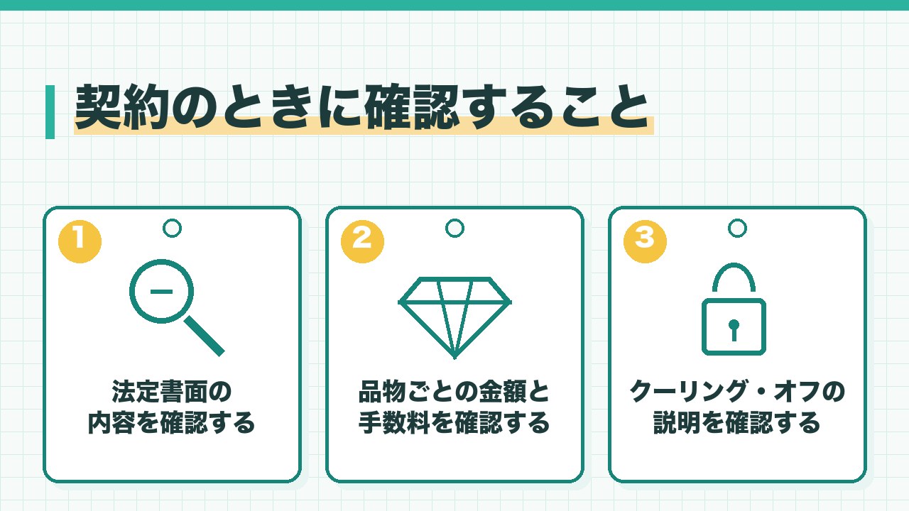 出張買取の契約のときに確認することを、法定書面の内容を確認する・品物ごとの金額と手数料を確認する・クーリング・オフの説明を確認するの3つに分けて図解したインフォグラフィックです。