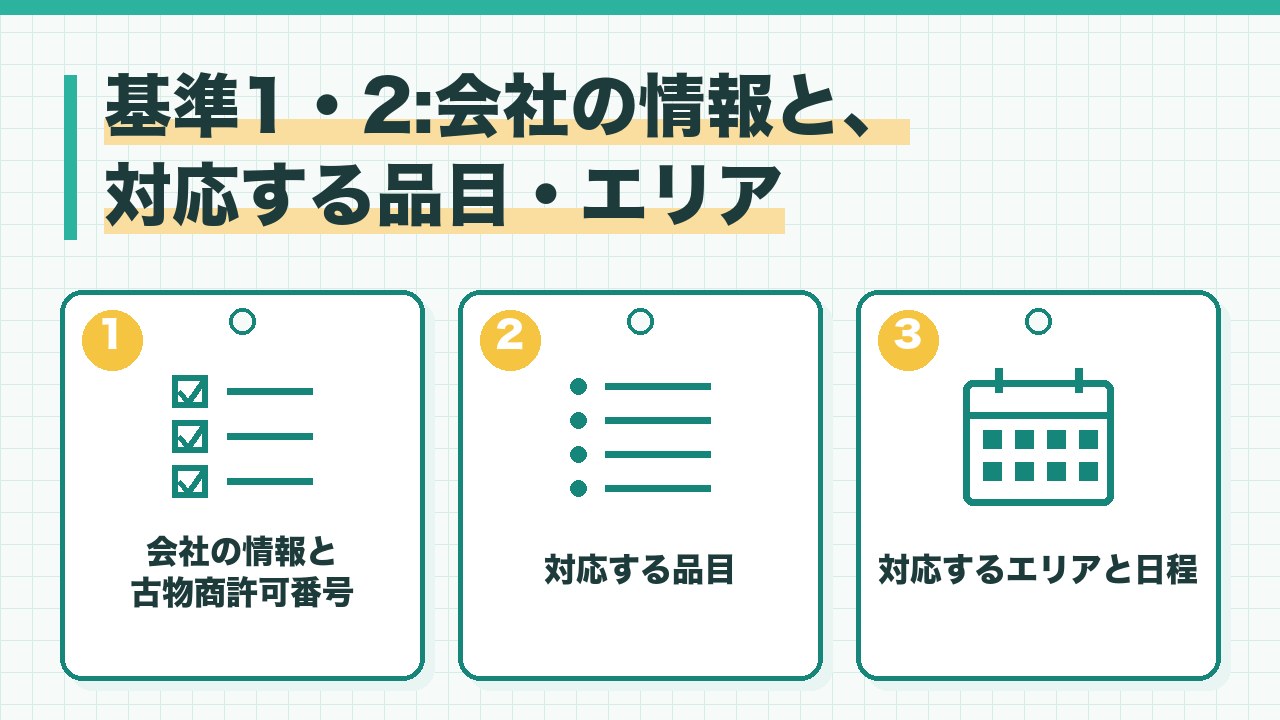 出張買取の選び方の基準のうち、会社の情報と古物商許可番号・対応する品目・対応するエリアと日程の3つを図解したインフォグラフィックです。