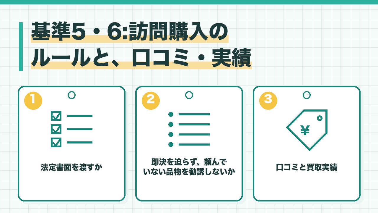 出張買取の選び方の基準のうち、法定書面を渡すか・即決を迫らず頼んでいない品物を勧誘しないか・口コミと買取実績の3つを図解したインフォグラフィックです。