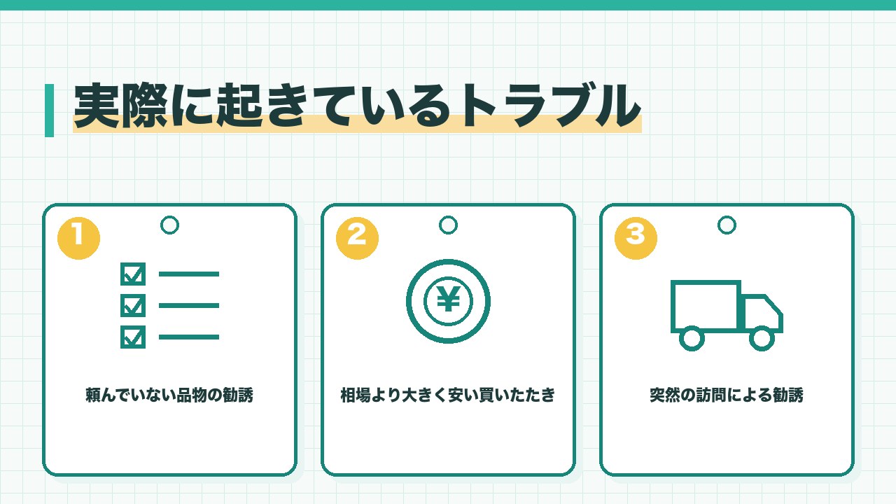 出張買取で実際に起きているトラブルを、頼んでいない品物の勧誘・相場より大きく安い買いたたき・突然の訪問による勧誘の3つに分けて図解したインフォグラフィックです。