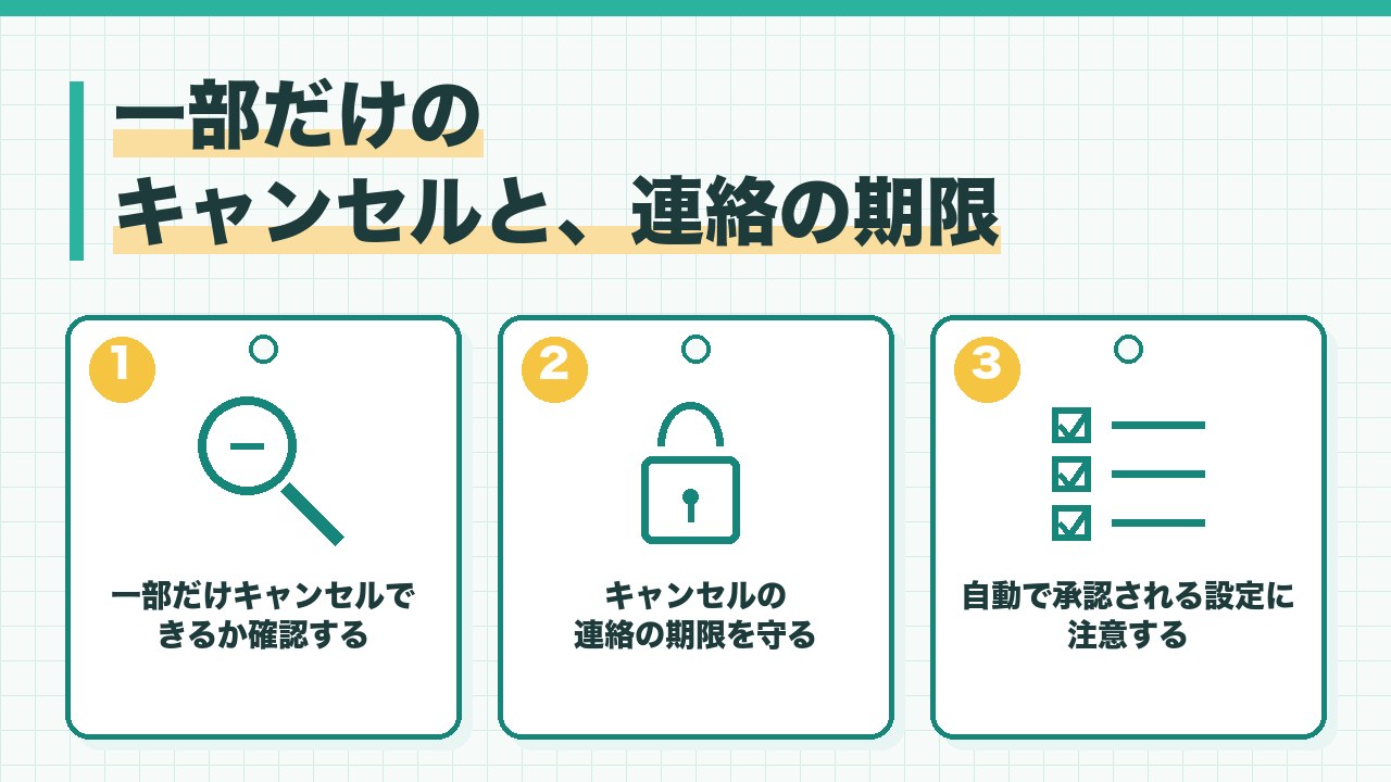 宅配買取の一部だけのキャンセルと連絡の期限を、一部だけキャンセルできるか確認・キャンセルの連絡の期限を守る・自動で承認される設定に注意の3つに分けて図解したインフォグラフィックです。