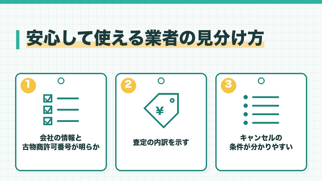 安心して使える宅配買取の業者の見分け方を、会社の情報と古物商許可番号が明らか・査定の内訳を示す・キャンセルの条件が分かりやすいの3つに分けて図解したインフォグラフィックです。