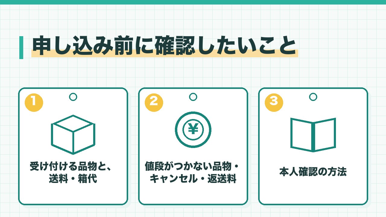 宅配買取の申し込み前に確認したいことを、受け付ける品物と送料と箱代・値段がつかない品物とキャンセルと返送料の扱い・本人確認の方法の3つに分けて図解したインフォグラフィックです。
