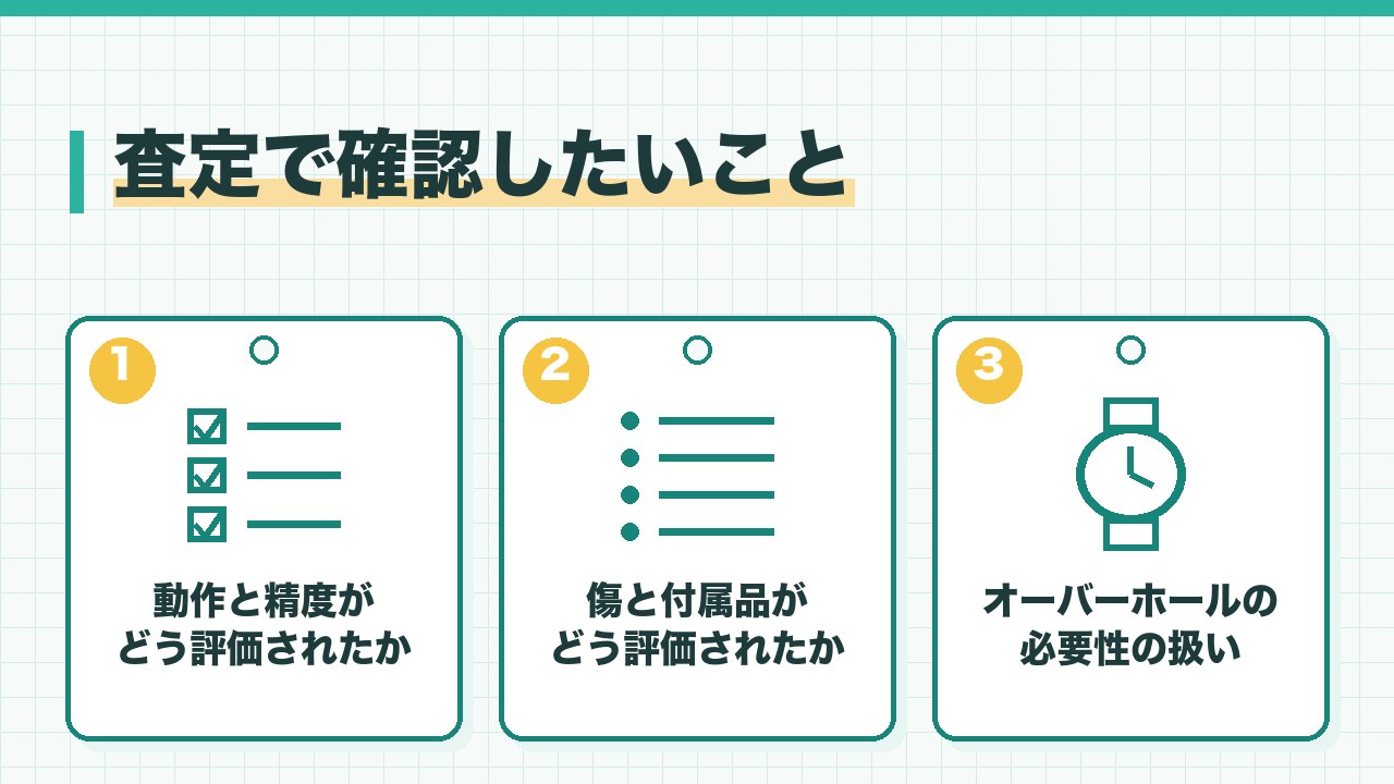 時計の査定で確認したいことを、動作と精度の評価・傷と付属品の評価・オーバーホールの必要性の扱いの3つに分けて図解したインフォグラフィックです。