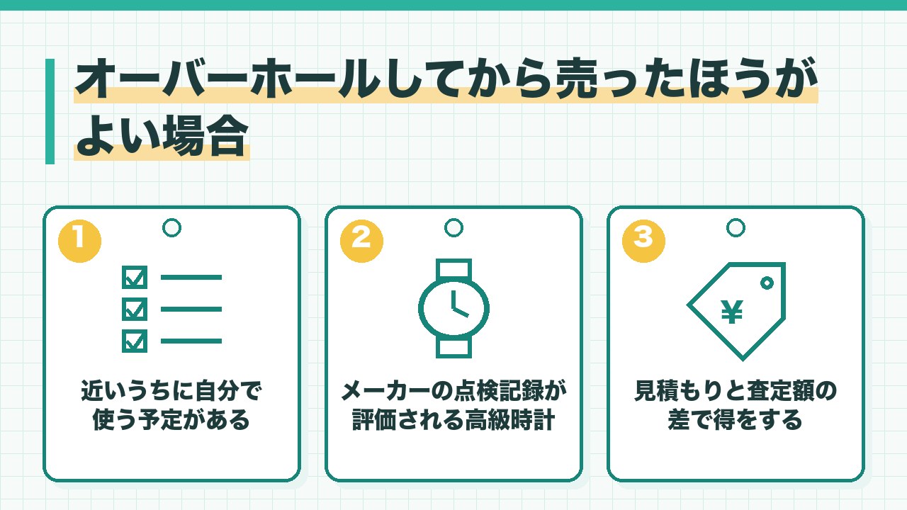 オーバーホールしてから売ったほうがよい場合を、近いうちに自分で使う予定がある・メーカーの点検記録が評価される高級時計・すでに見積もりがあり差額で得をするの3つに分けて図解したインフォグラフィックです。