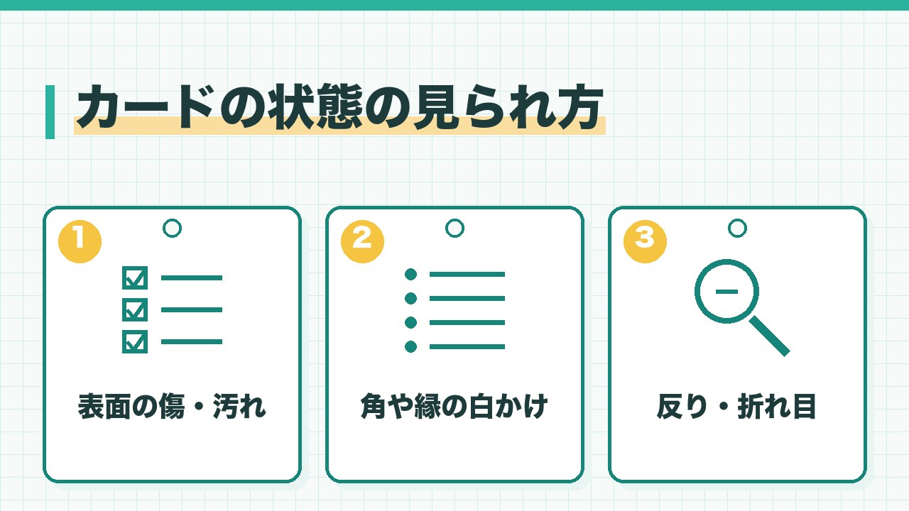 トレカの状態の見られ方を、表面の傷と汚れ・角や縁の白かけ・反りや折れ目の3つに分けて図解したインフォグラフィックです。
