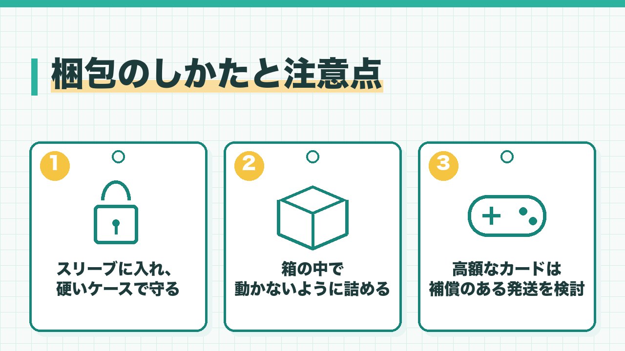 トレカの梱包のしかたと注意点を、スリーブに入れて硬いケースで守る・箱の中で動かないように詰める・高額なカードは補償のある発送方法を検討するの3つに分けて図解したインフォグラフィックです。